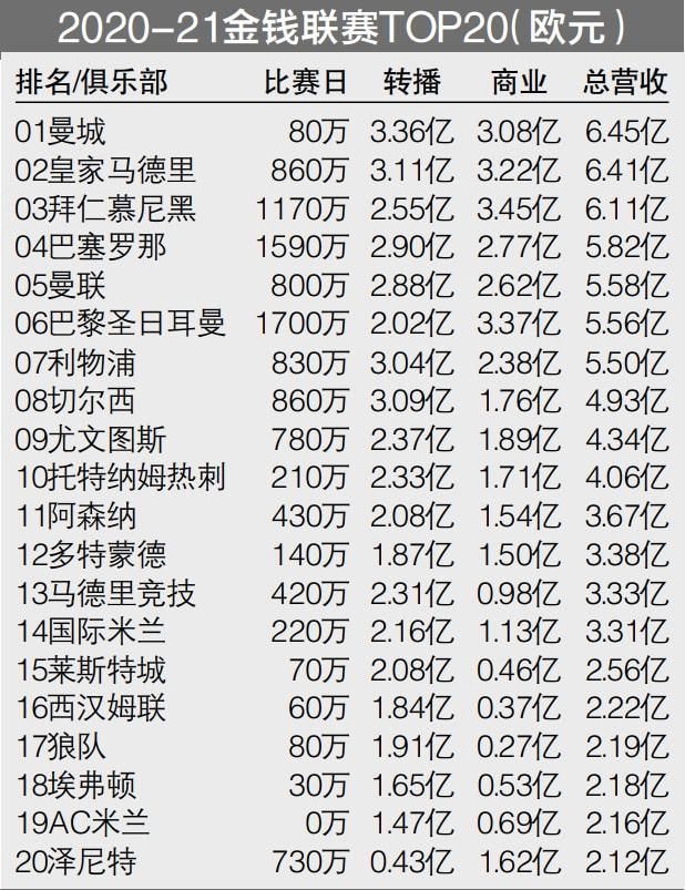 而《小武》、《任逍遥》、《站台》中的山西方言、个别演员的北方方言;《寻枪》中的马山和主要演员用的四川方言;《哭泣的女人》的贵州某地方言;《盲井》中演员讲的河南方言地道的方言对白表明故事发生在具体的某地，对普通观众来说，有时会造成听觉障碍，但电影由此更深入而生动地展现了生活的原生态，增强了影片的纪实风格。